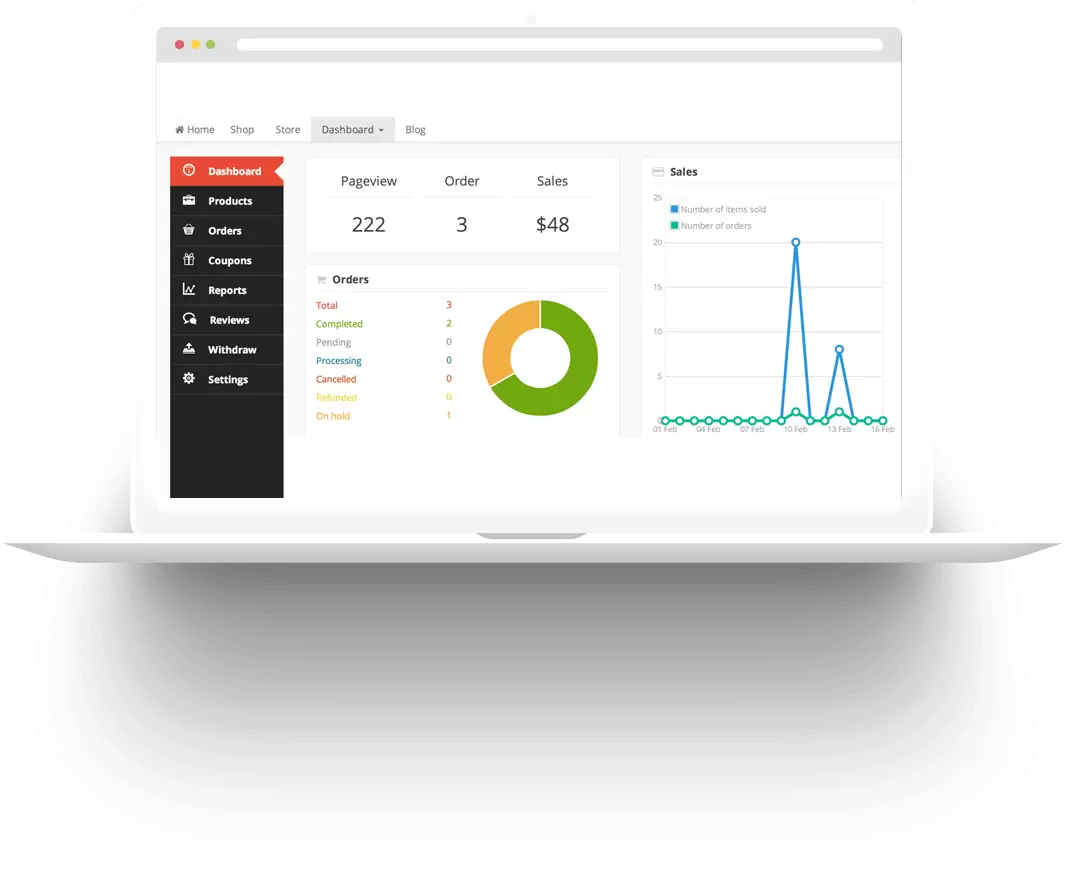 LudmiMarketΒ΄s Home image